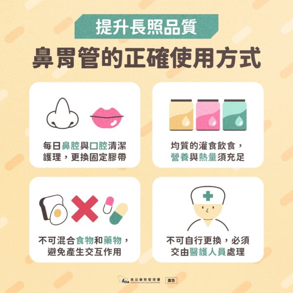 圖/食藥好文網
