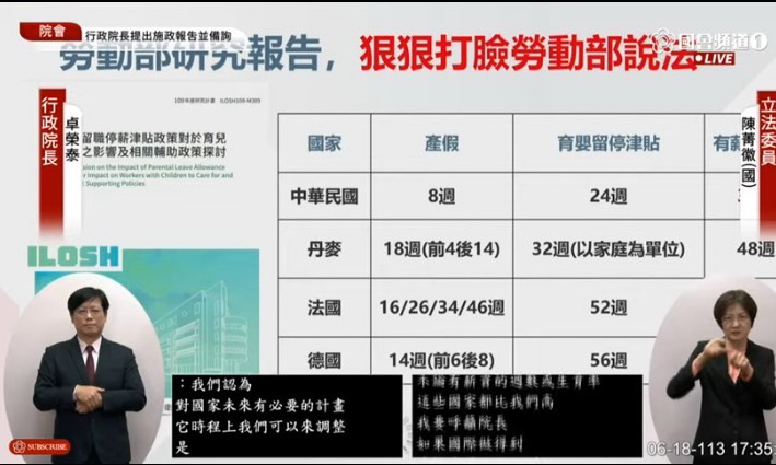 這一段的質詢，完全是陳菁徽委員利用自己的真實影片，擷取當中聲音紀錄後交由AI製成擬真人聲。(圖／陳菁徽國會辦公室提供)