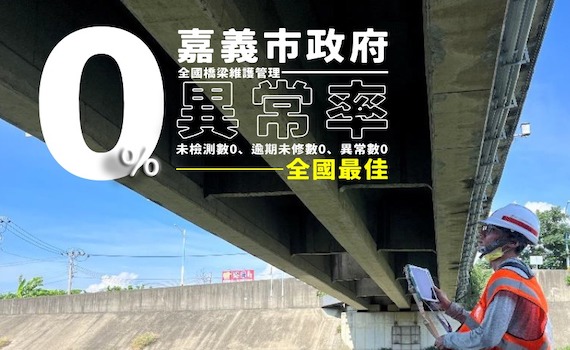 嘉義市守護民眾通行安全 落實橋梁維護管理0%異常全國最佳