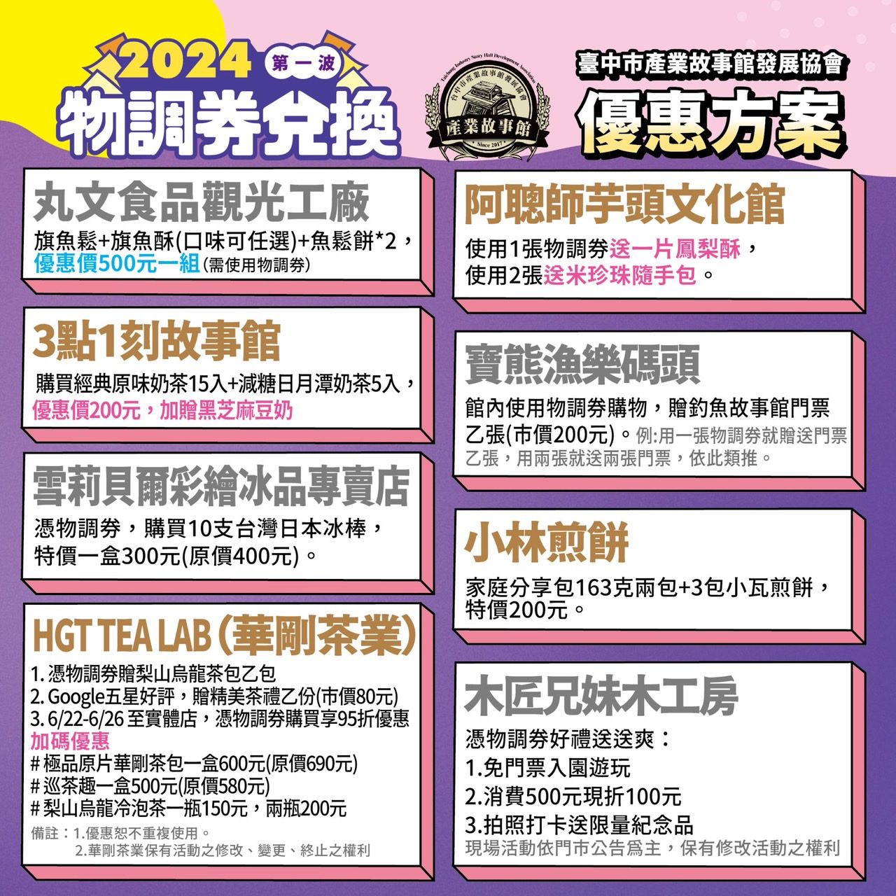 中市物調券6/22台中產業故事館全面開發！　館舍祭優惠 遊台中最好康