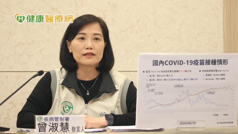 COVID-19第6波疫情預估8-9月達高峰! 但4歲以下疫苗接種率僅5%