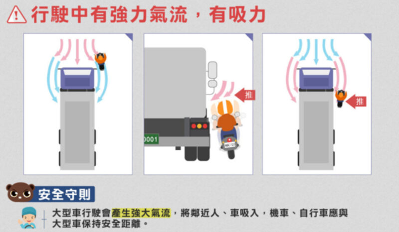 中警交大呼籲:隨意穿越車陣真毋通 遠離大車保平安