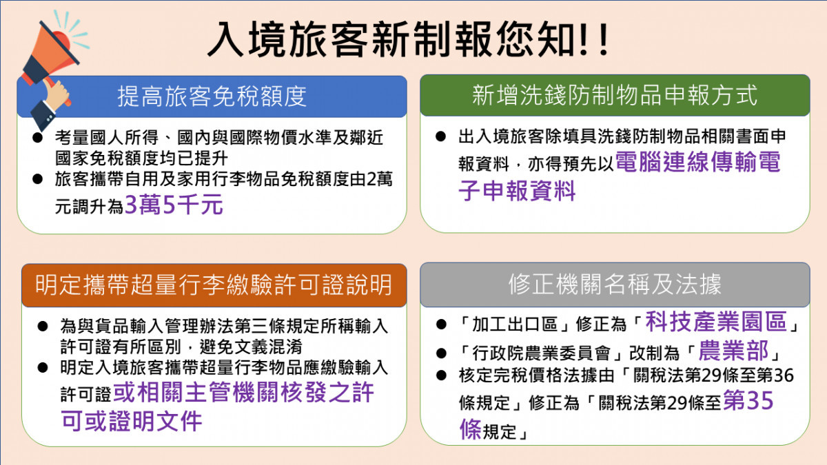 (圖/財政部關務署)