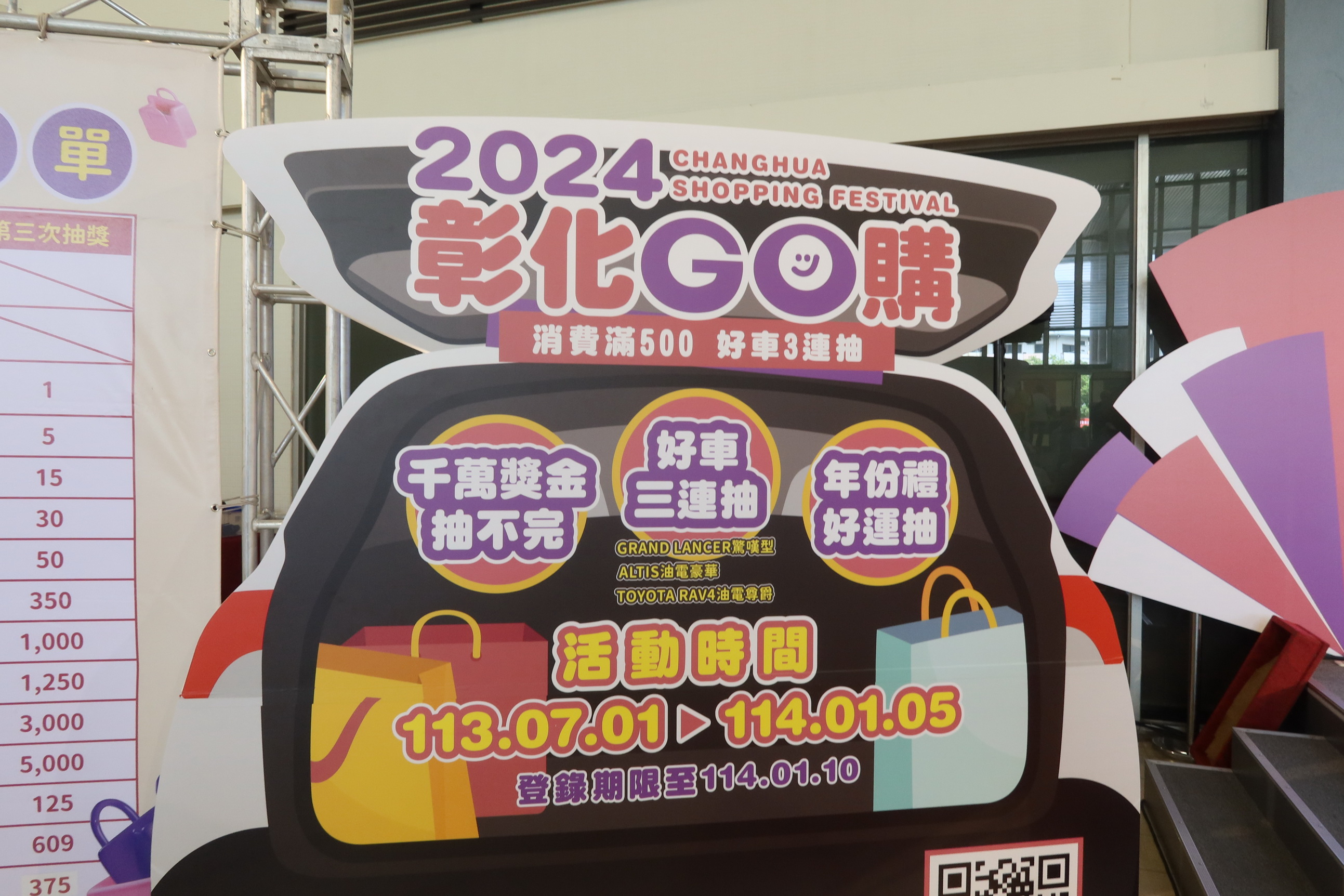 ▲「2024彰化GO購」抽獎活動今年7月1日起至明年1月5日止，彰化縣長王惠美宣布活動獎項總價值超過2300萬元。（記者張溎壕攝）
