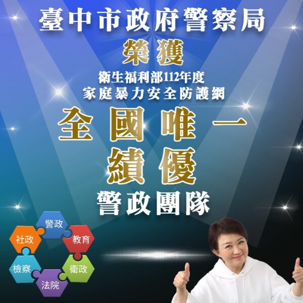 績優警政團隊-
