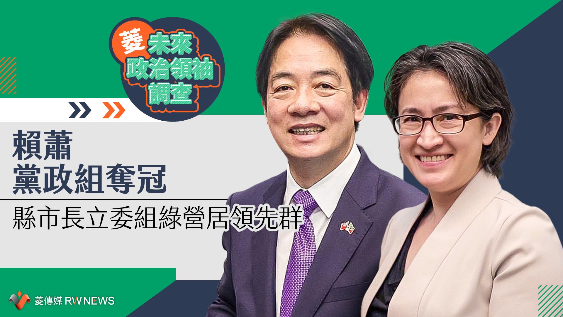 菱未來政治領袖調查/賴蕭黨政組奪冠 縣市長立委組綠營居領先群