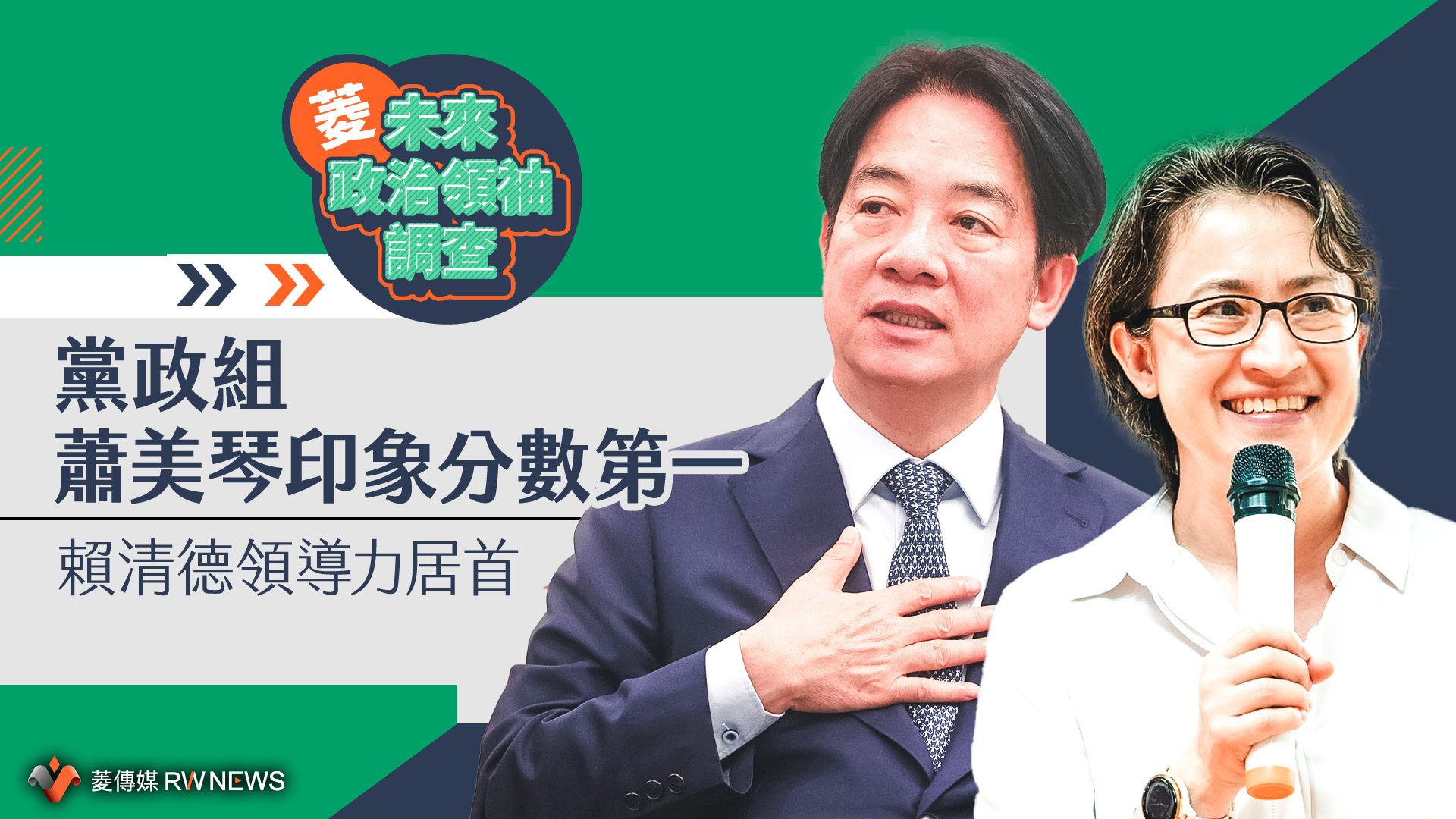 菱未來政治領袖調查/黨政組蕭美琴印象分數第一 賴清德領導力居首
