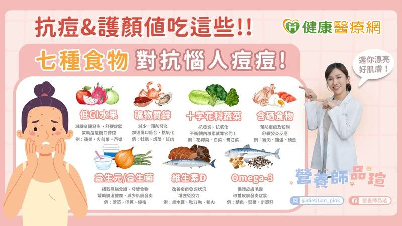 如何「吃」出天然美肌?營養師教你與痘痘肌說再見!