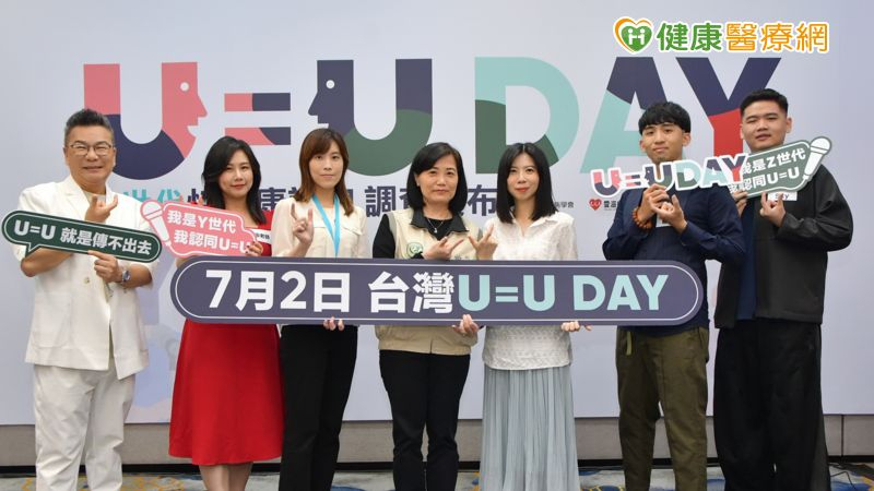 感染HIV等於得愛滋病?雙世代七成沒聽過U=U