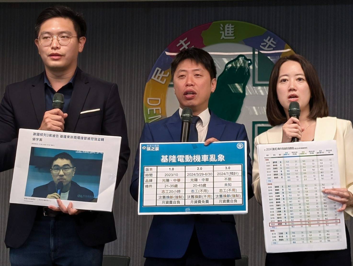 謝國樑列偵字案被告綠營議員轟 基隆市府:外界勿以訛傳訛 320 謝國樑列偵字案被告綠營議員轟 基隆市府:外界勿以訛傳訛 319