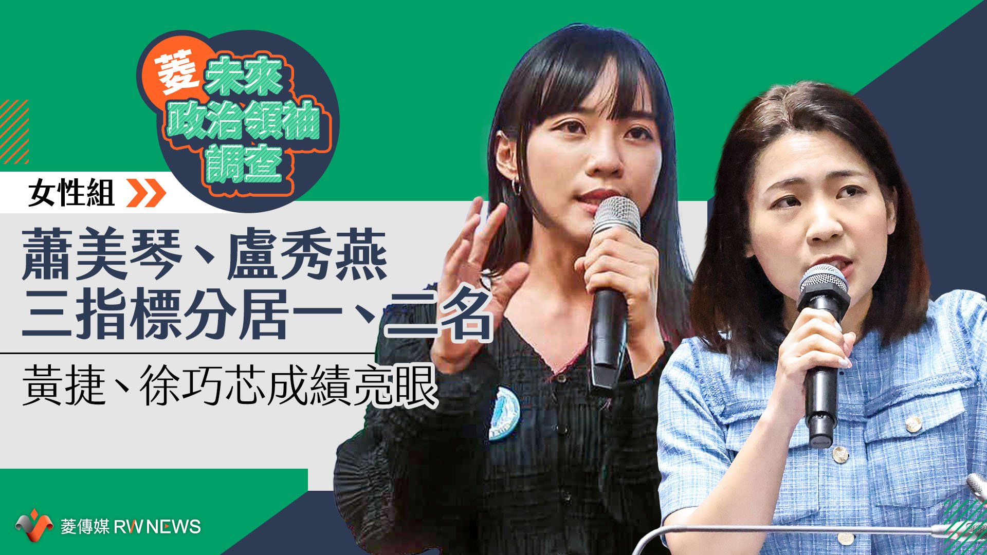 菱未來政治領袖調查/女性組蕭美琴、盧秀燕三指標分居一、二名 黃捷、徐巧芯成績亮眼