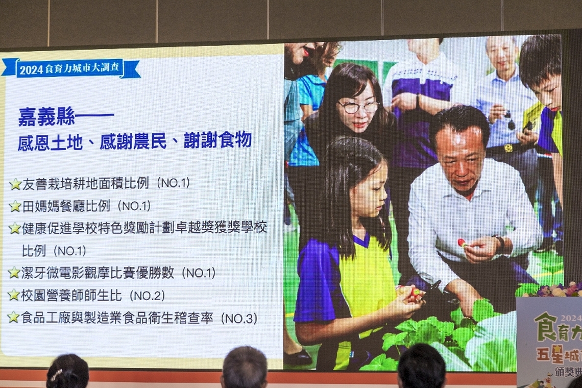 西部走廊唯一入榜 嘉義縣4度蟬聯食育力五星城市