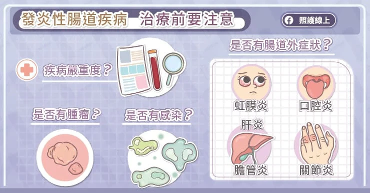 持續腹瀉,離不開馬桶超困擾