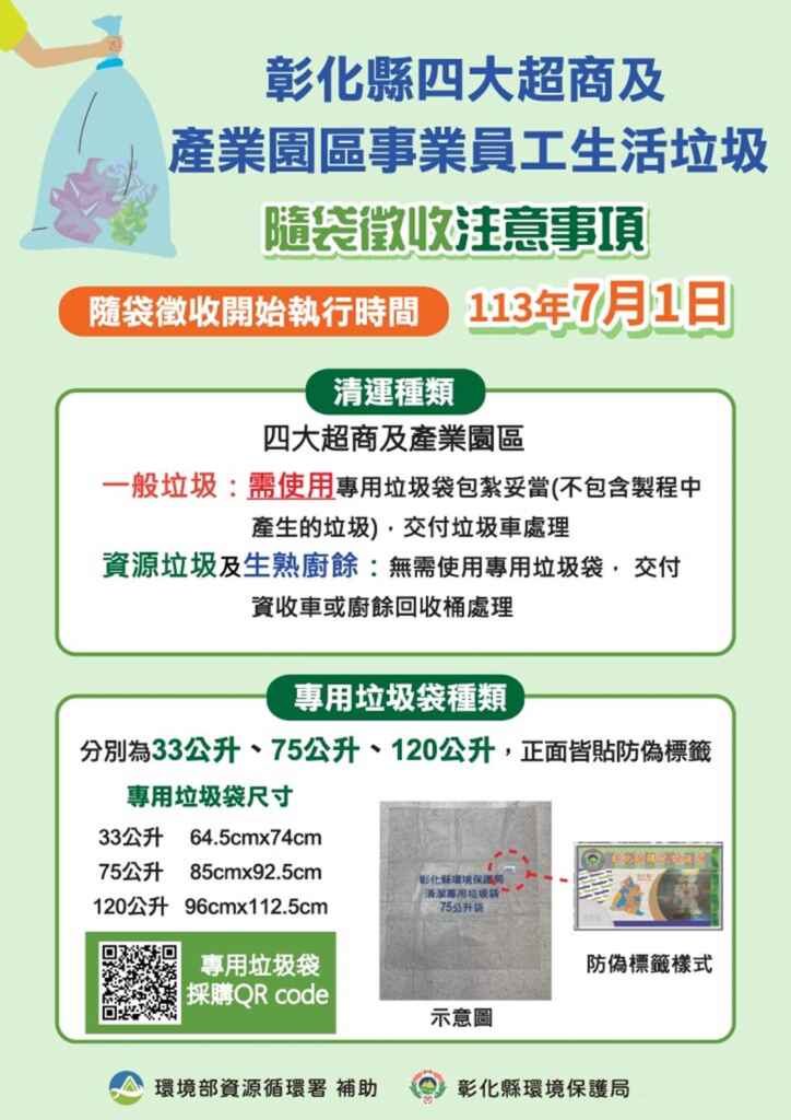 ▲彰化縣垃圾隨袋徵收，四大超商及產業園區優先試辦，彰化縣環保局希冀業者能配合隨袋徵收政策及落實垃圾分類措施，一同為環保盡一份心力。（彰化縣環保局提供）