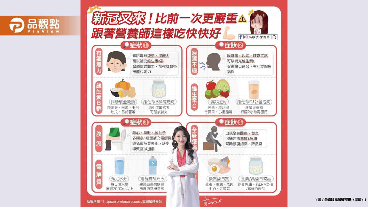 新冠疫情又一波!緊接而來的暑假要怎麼辦