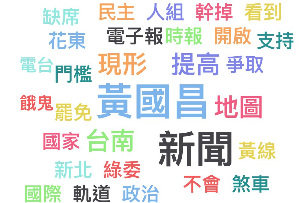 Lowi Ai大數據看立委/林俊憲仇恨值高、陳亭妃正向鋒頭健 賴惠員話題少聲量低 280 照片來源:Lowi Ai大數據資料截圖
