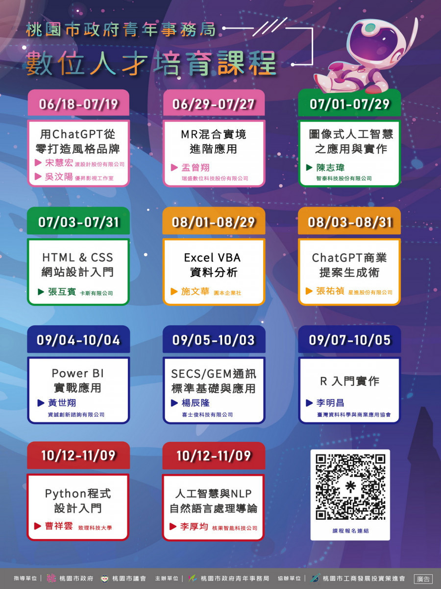 桃府青年局推動數位人才培育課程表。