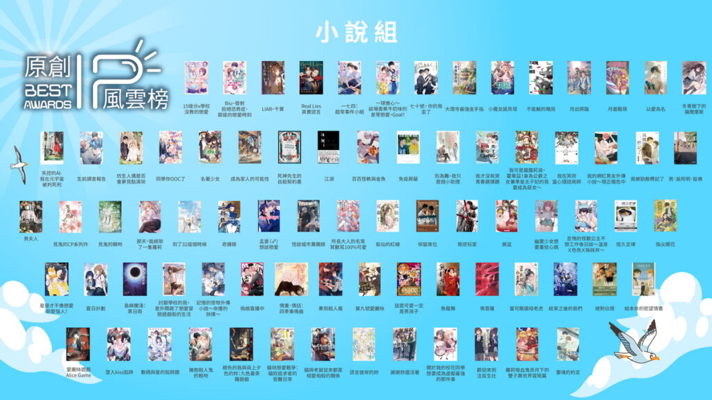 原創IP風雲榜 小說組