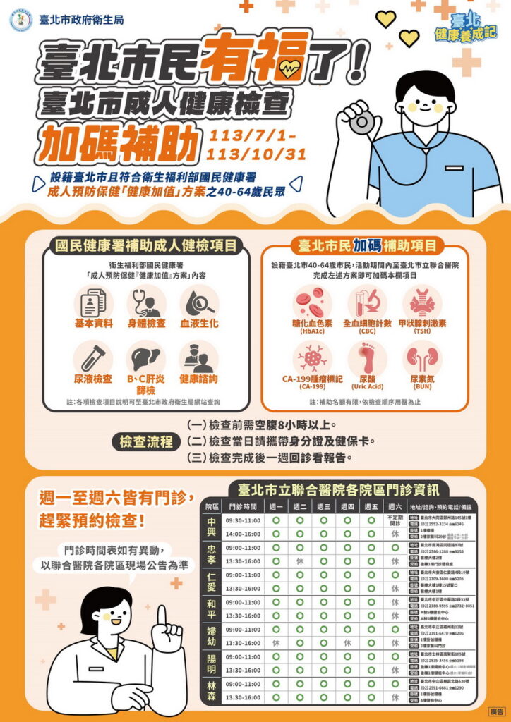健康檢查外再加碼補助6項檢查