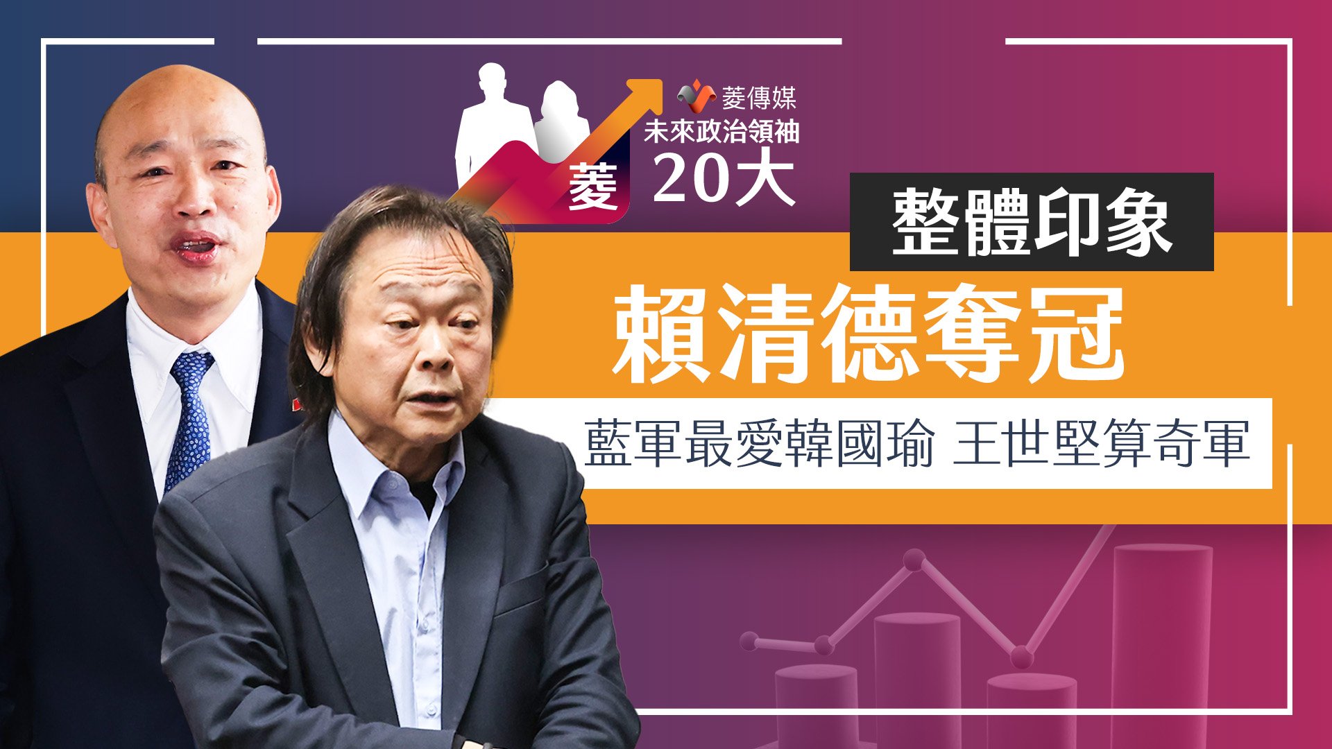 菱未來政治領袖20大/「整體印象」賴清德奪冠 藍軍最愛韓國瑜 王世堅算奇軍