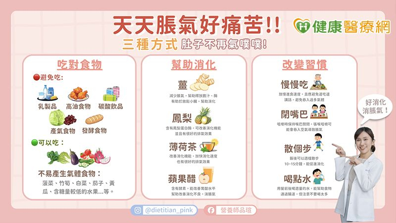飯後脹氣好痛苦！營養師曝三招擊退脹氣困擾
