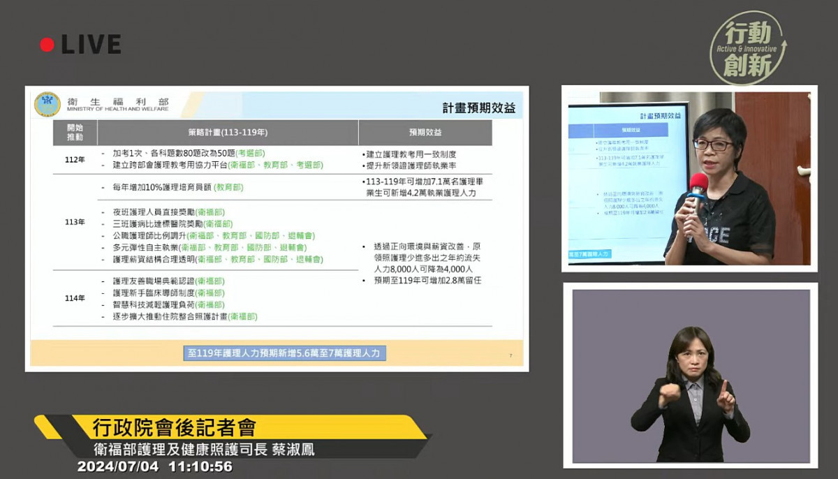 衛福部護理及健康照護司司長蔡淑鳳(圖/翻攝自YouTube頻道行政院開麥啦-2直播