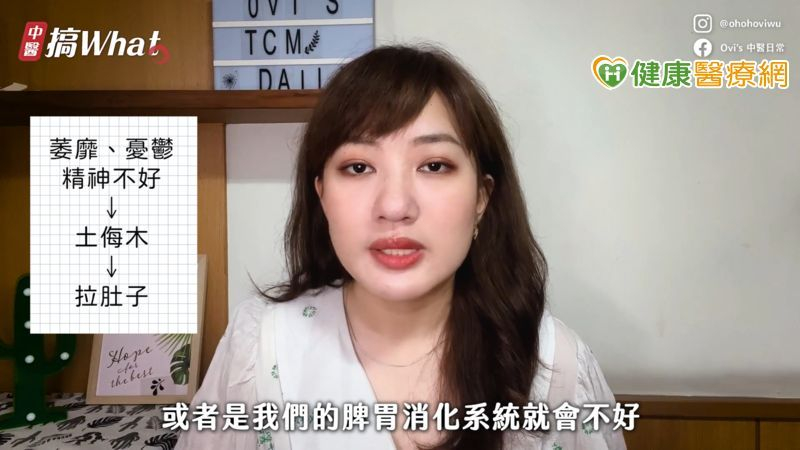 中醫也可治癒心理病症！從五行理論到現代醫學的結合