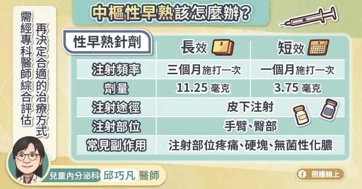 中樞性早熟該怎麼辦?
