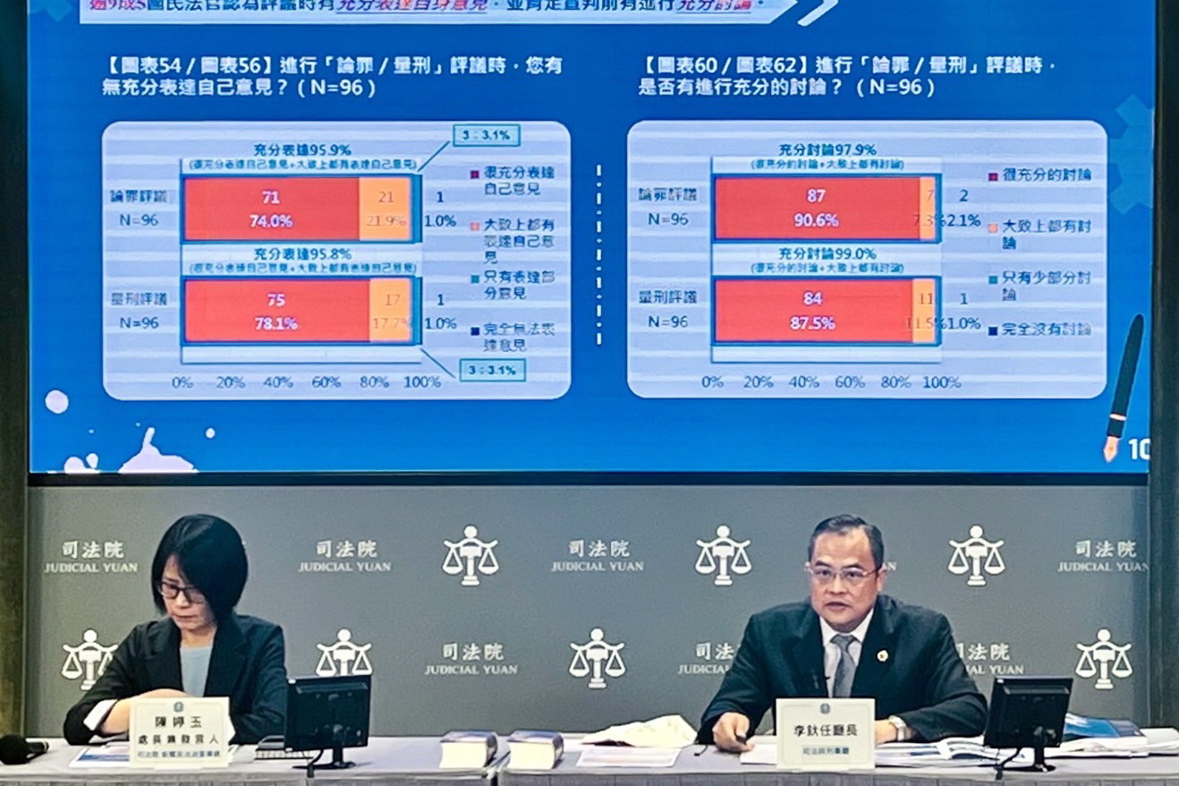 國民法官首年統計　40至49歲人數最多 231