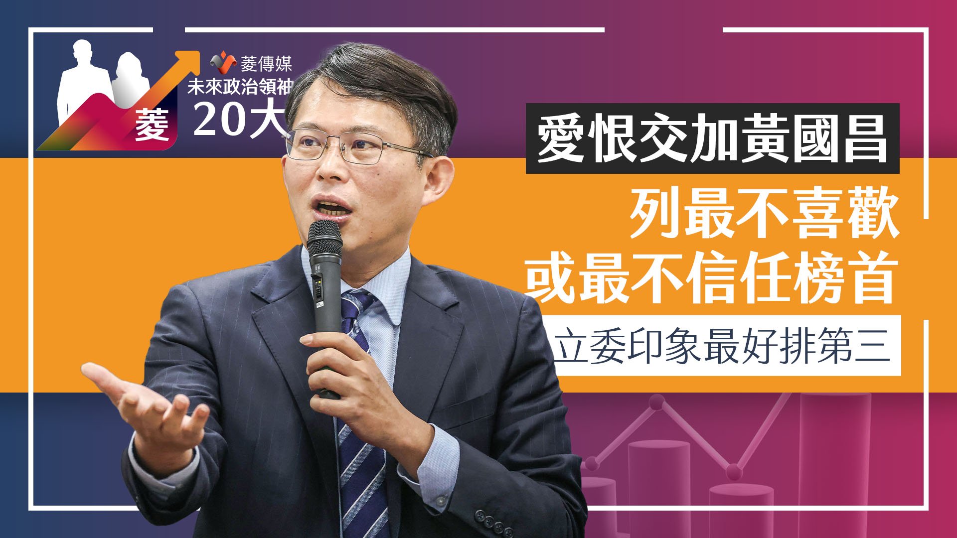 菱未來政治領袖20大／愛恨交加黃國昌　列最不喜歡或最不信任榜首　立委印象最好排第三