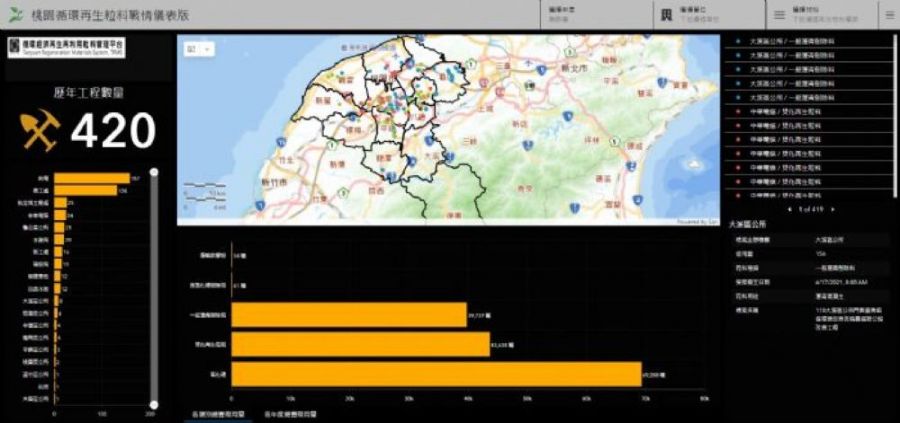 桃市再生粒料應用公共工程 全台唯一獲「金圖獎智慧國土年度特別獎」