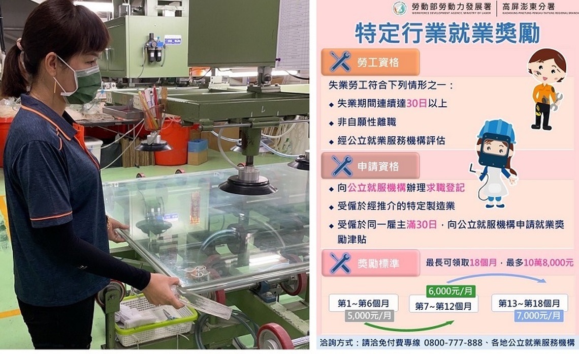 勞動部高分署運用缺工就業獎勵創雙贏 新住民職涯成功續航同時補充產業缺工人力