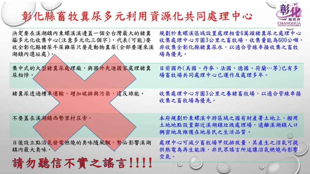 ▲彰化縣畜牧糞尿多元利用資源化共同處理中心,並非收集全彰化縣豬糞尿水,彰化縣政府農業處今天嚴正澄清不實訊息。(彰化縣政府提供)