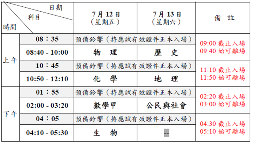 考試日程表
