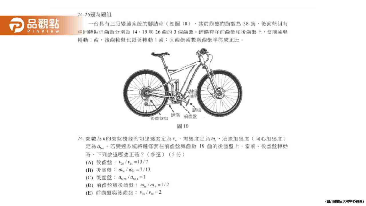 113學年首日大考分科測驗物理科考題中間偏難 缺考率增加