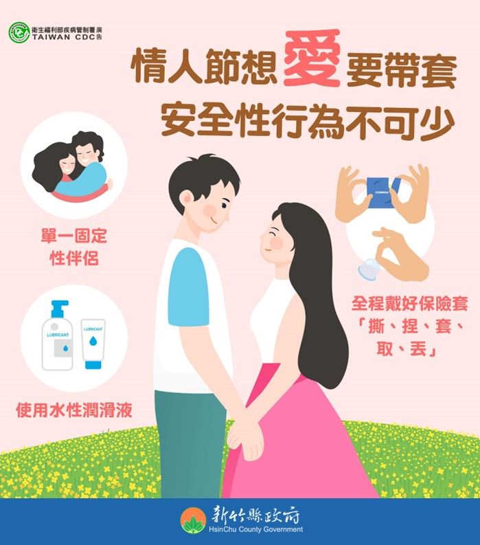 七夕情人節安全用套 浪漫過節也保護彼此健康