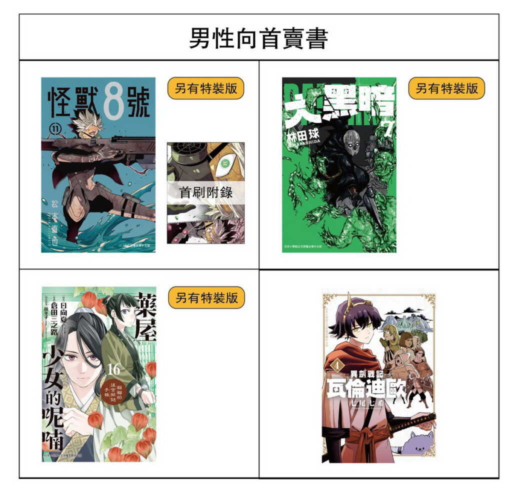 男性向首賣書