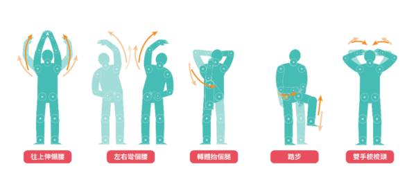 長者活躍老化競賽起跑 阿公阿嬤SHOW活力。圖/衛生福利部