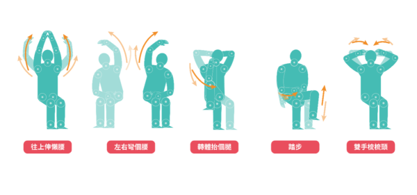 長者活躍老化競賽起跑 阿公阿嬤SHOW活力。圖/衛生福利部