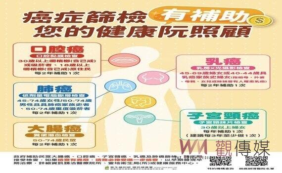 癌症篩檢GO起來！中市衛生局籲定期篩檢、遠離癌症