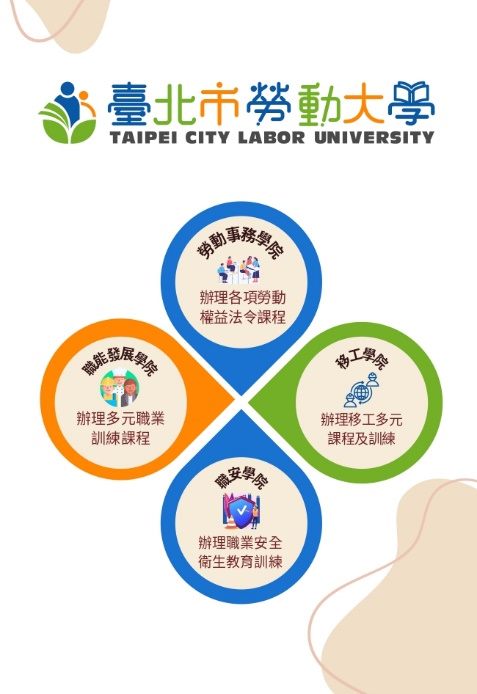 圖/台北市政府