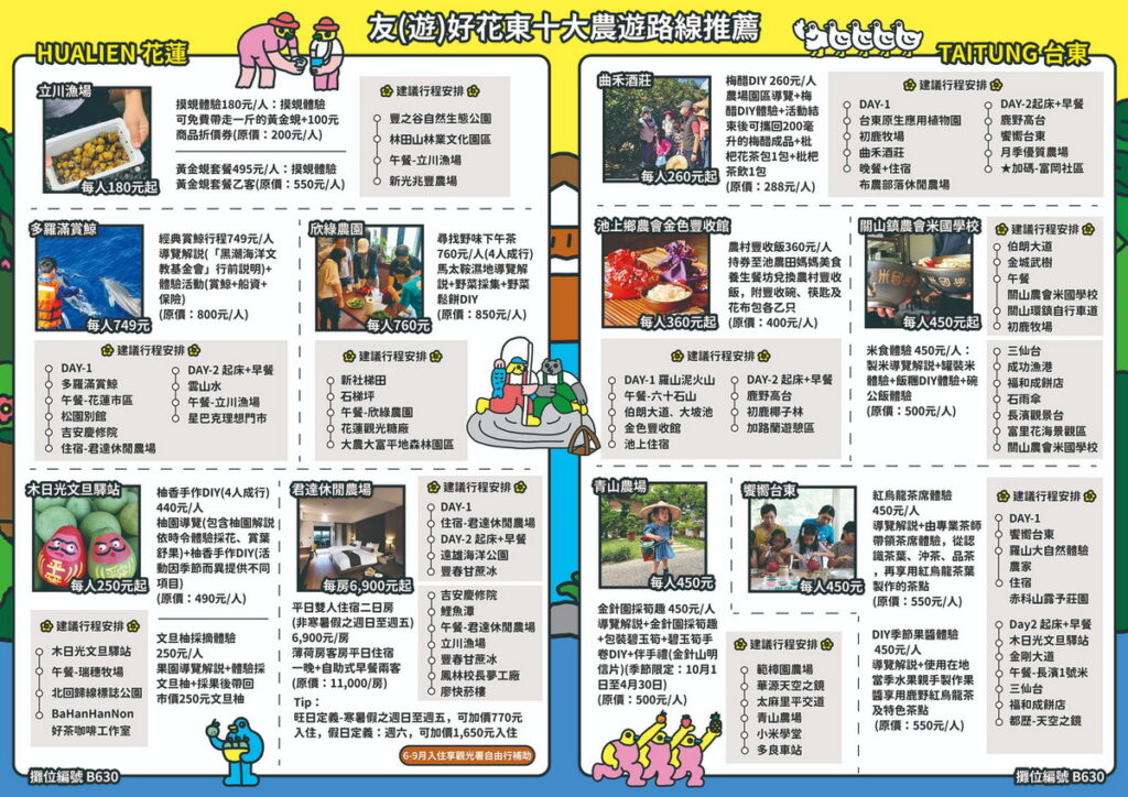農遊超市-夏季旅展應援花東活動