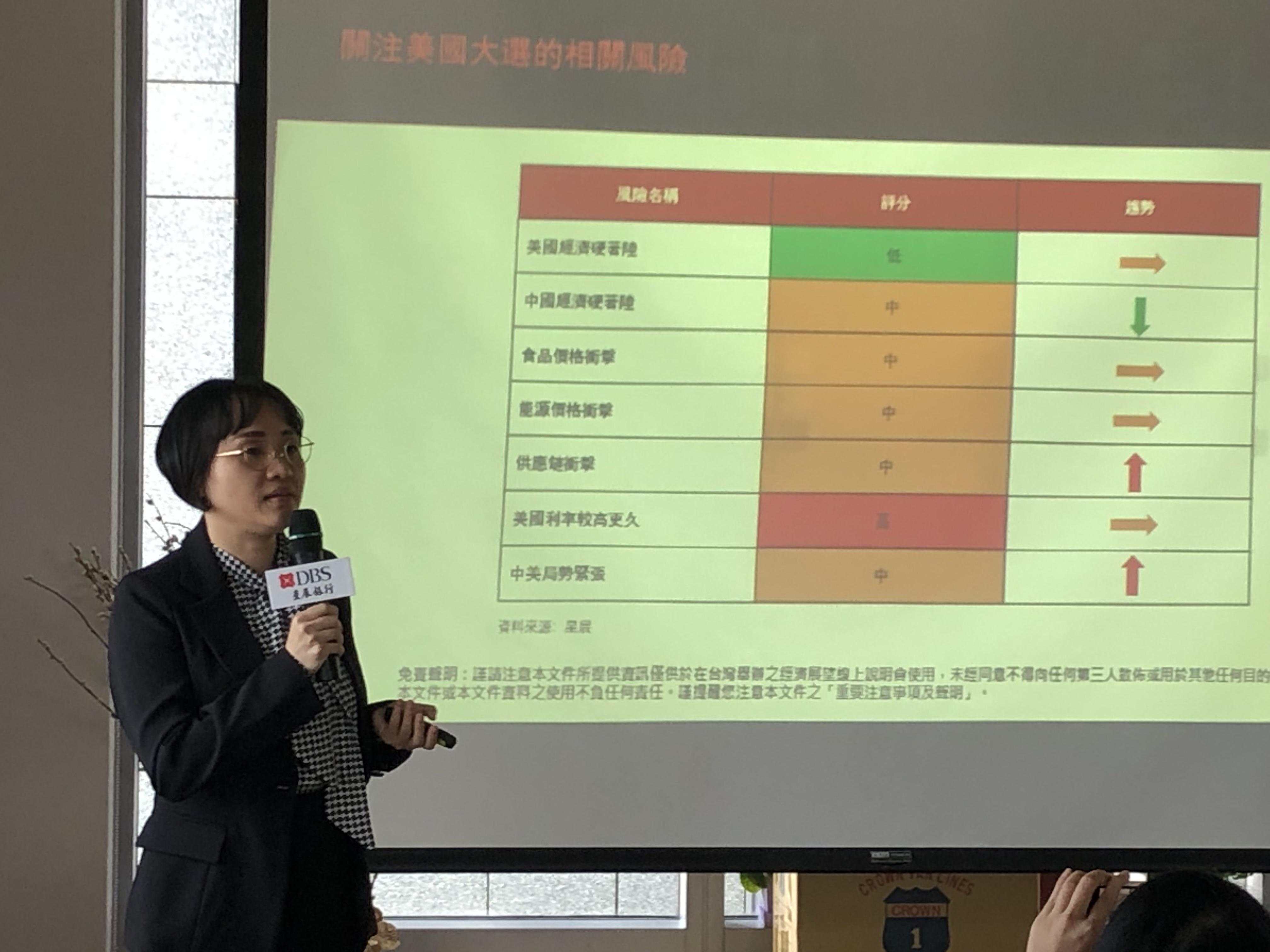 星展銀（台灣）Q3 投資暨經濟展望！看好4 大類股川普2.0 可能影響分析