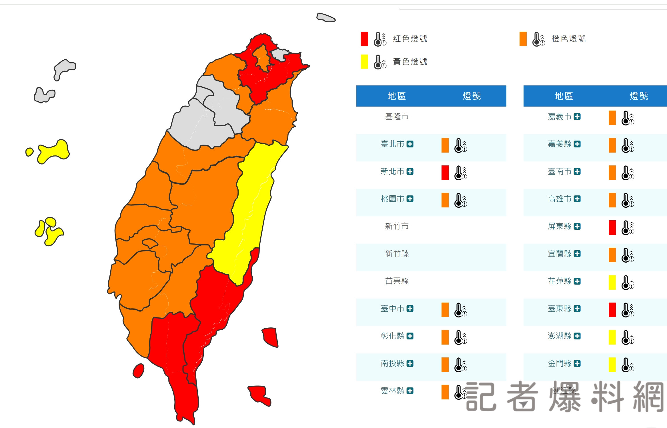 全台熱到炸鍋!氣象專家預估7月下旬 有颱風生成機會