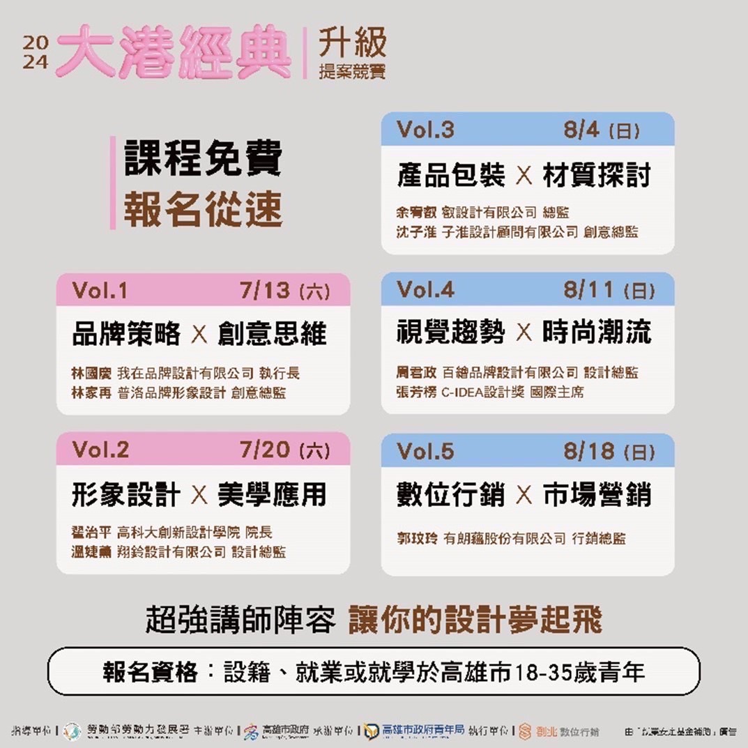 ▲高市青年局提供五大主題免費培訓課程，同時開放給對設計有興趣的民眾報名參加。（高雄市政府青年局提供）