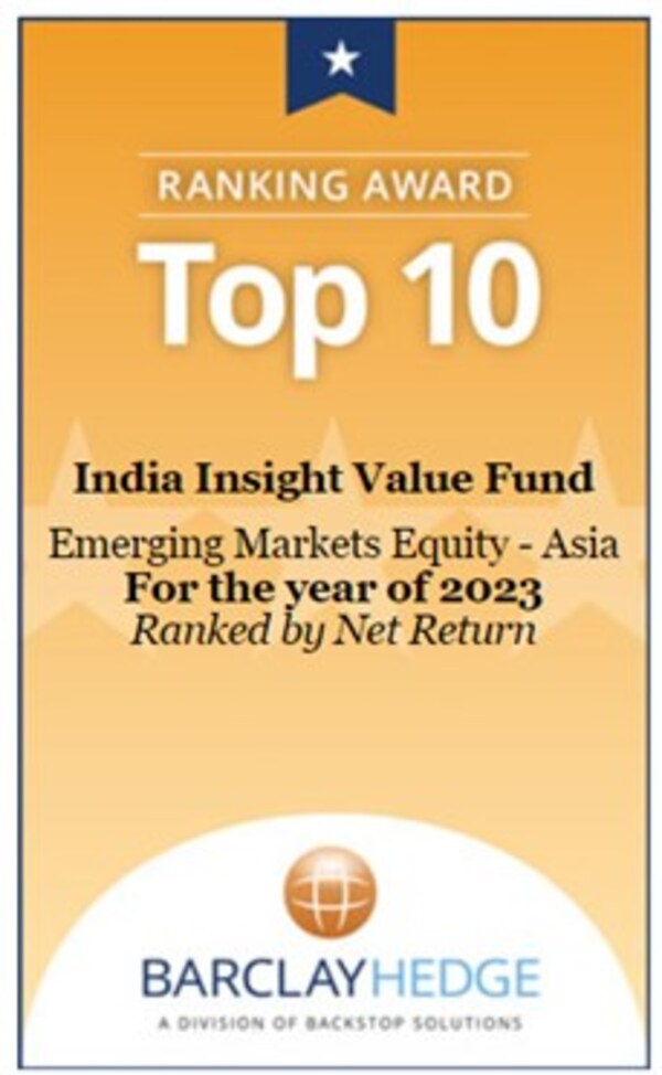 Top 10 Fund Award 2023 in the Emerging Markets Equity – Asia 2023 Category