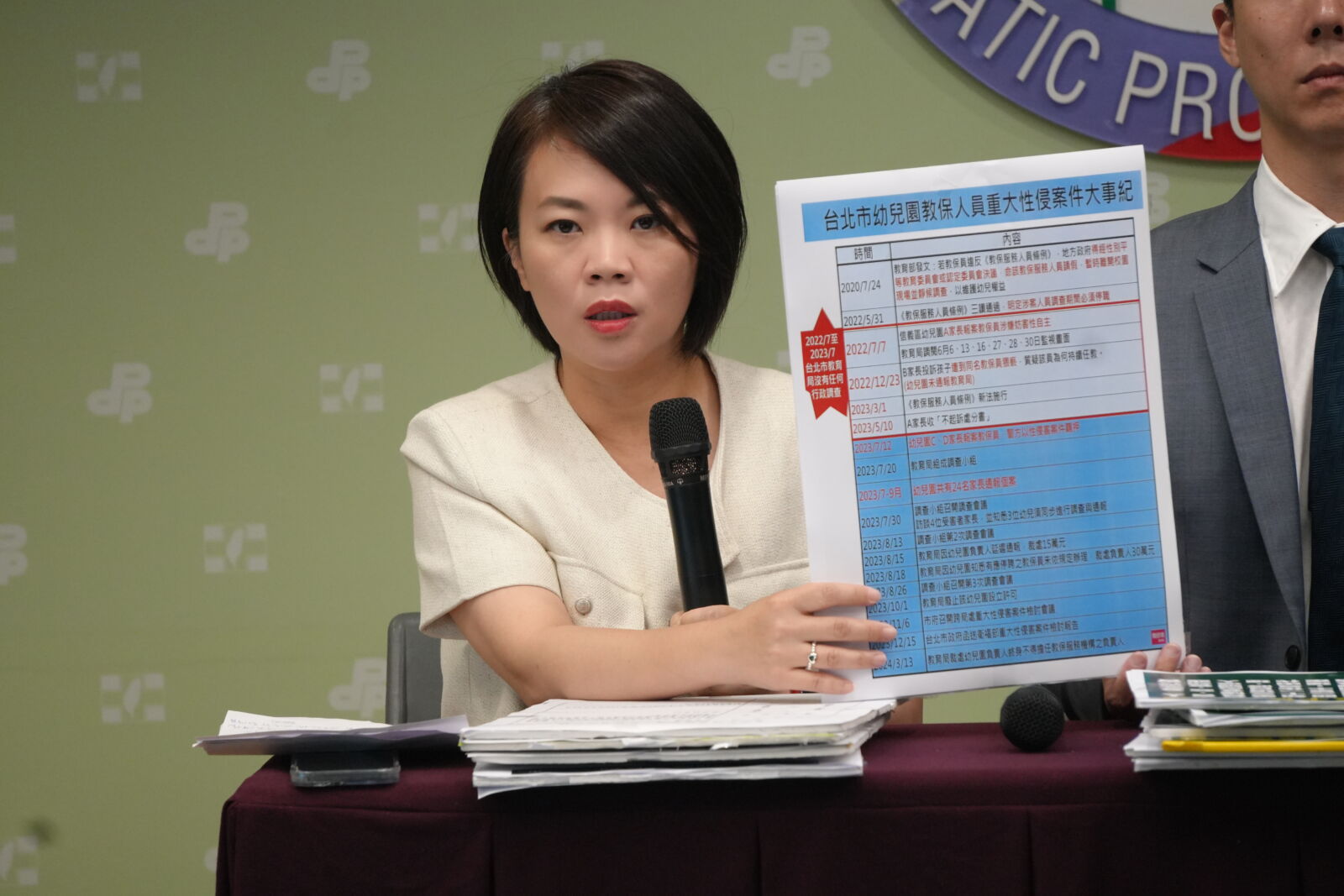 幼兒園性侵案處理不當 簡舒培點名黃珊珊是否知情 228 幼兒園性侵案處理不當 簡舒培點名黃珊珊是否知情 227