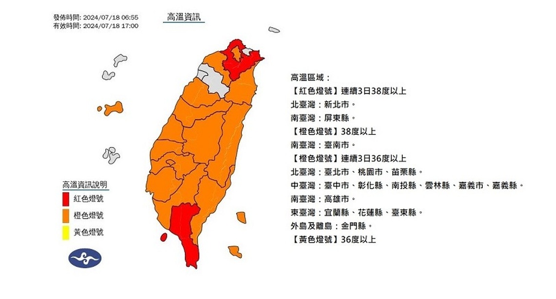 高溫飆破37度!各地晴朗炎熱 南部午後防雷陣雨