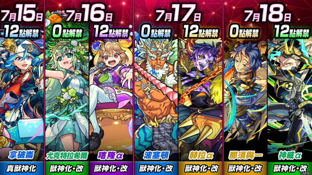 即日起連續四天每隔12小時都會有角色的「真獸神化」或「獸神化 改」形態解放!