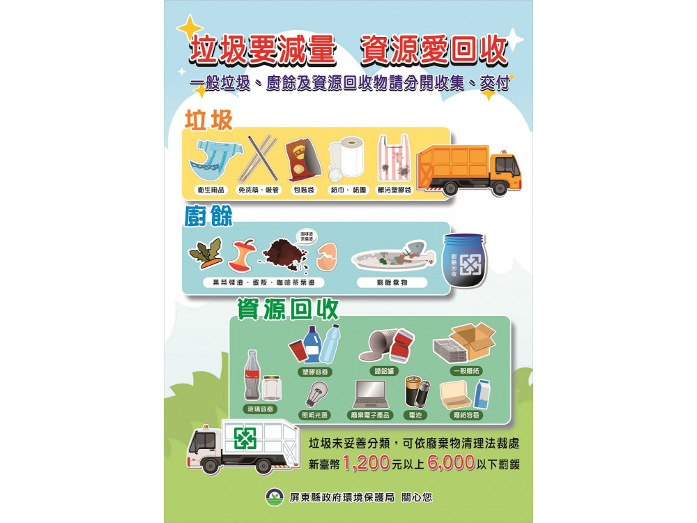 屏東鄉親要注意 愛地球垃圾分類要落實 未分類清潔隊將拒收